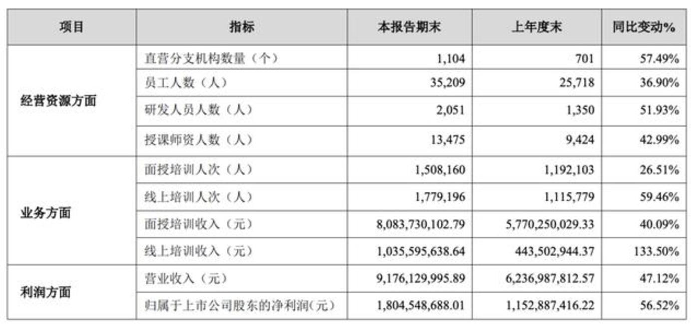 娱乐生活 第62页