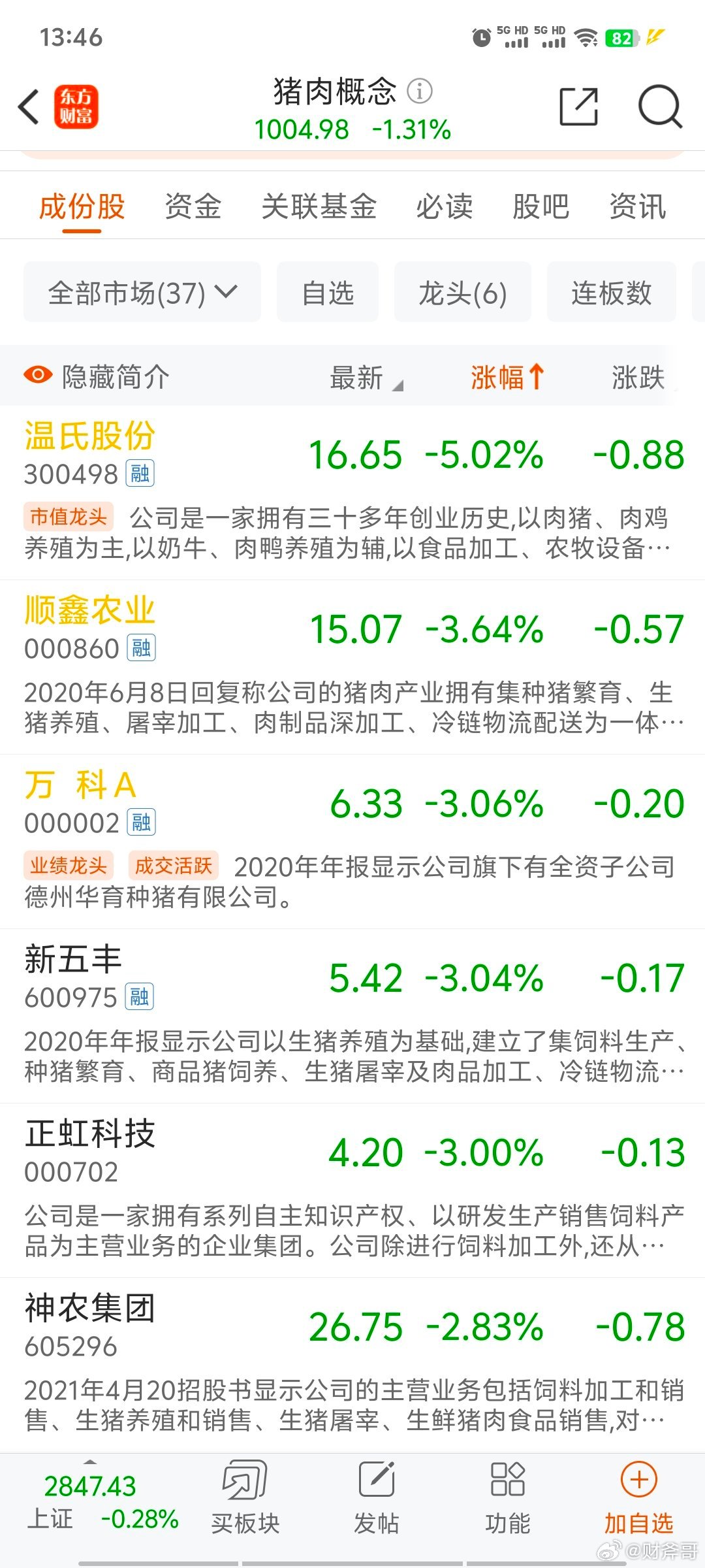 热点生活 第60页