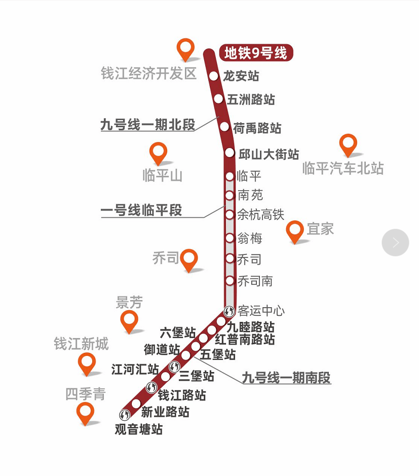 最新资讯 第47页