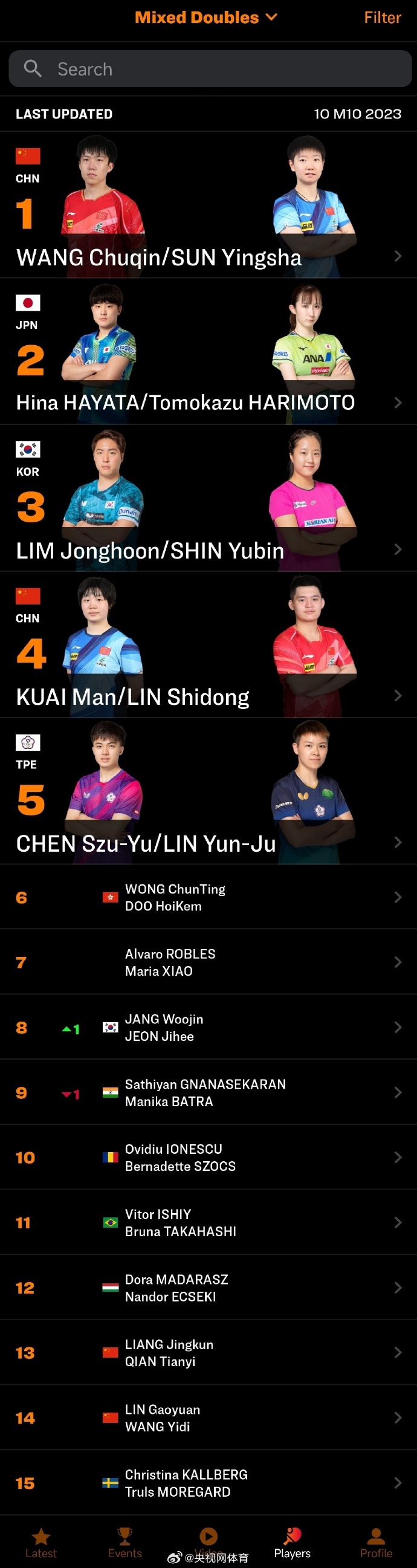 娱乐生活 第54页