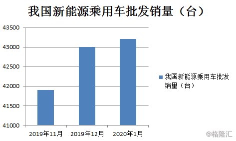 游戏专题 第36页