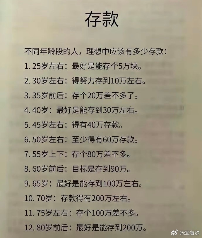 游戏专题 第23页